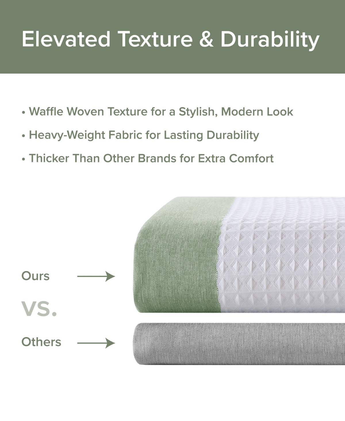 Madison Park Spa Waffle 3m-scotchgard Shower Curtain, 72" X 84" In Sage Green