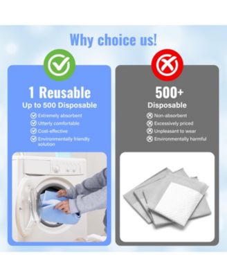 Washable Underpads, Reusable Ultra Absorbent Incontinence Bed Pads for Adults & Seniors, Protective & Durable Bedding Shield, 2 Pack