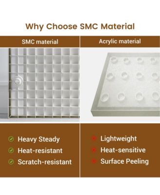 Anti-Slip Single Threshold Shower Base with Drain Assembly and Cover