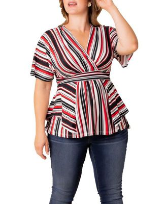 Plus Size Boulevard Short Sleeve Stripe Top