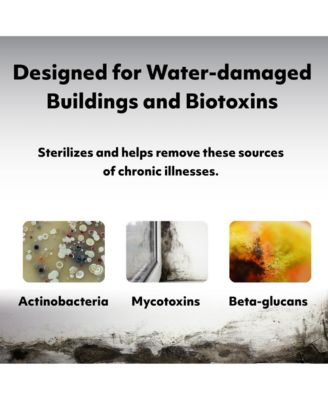 iAdaptAir 2.0 Pro – 5,295 Sq Ft Coverage, 5-in-1 Purification, With 706 CFM