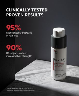 Revita Extra Strength Hair Density Shampoo, 205 ml