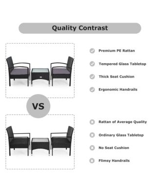 3 PCS Patio Wicker Rattan Furniture Set Coffee Table & 2 Rattan Chair w/ Cushion