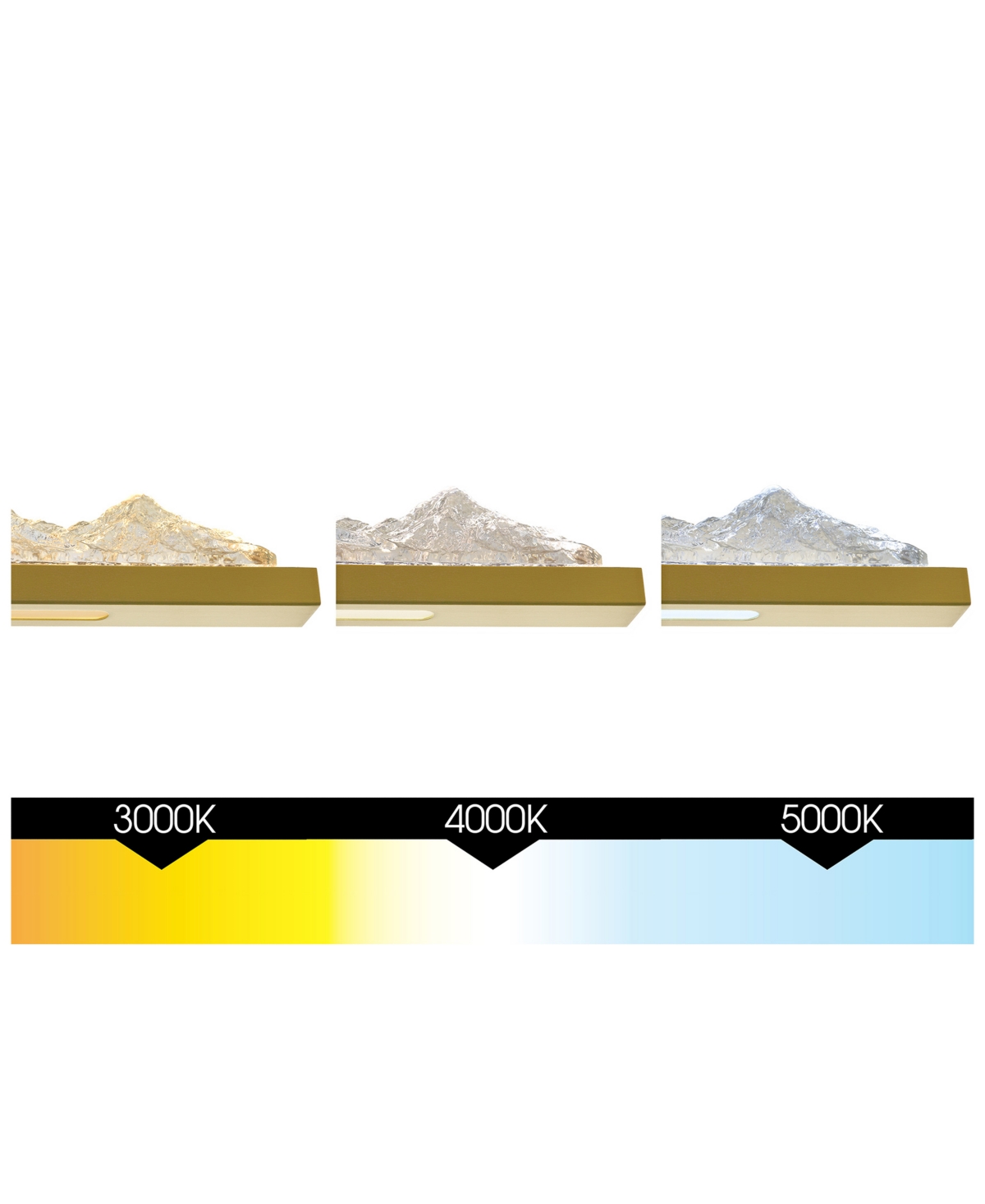 Cwi Lighting 5" Metal Himalayas Integrated Led Vanity Light In Brass