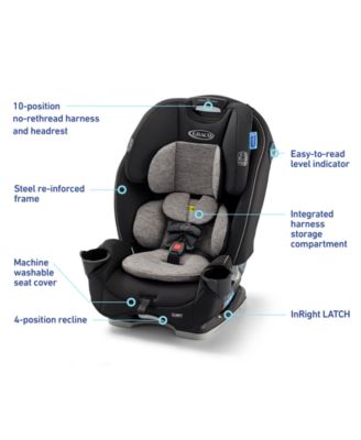 SlimFit&reg; 3-in-1 Car Seat