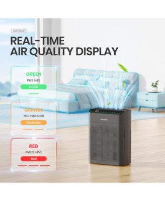Morento Smart HEPA Air Purifier for Home, Voice & App Contorl, PM2.5 Display, Air Quality Monitor, Up to 1290 Sqft