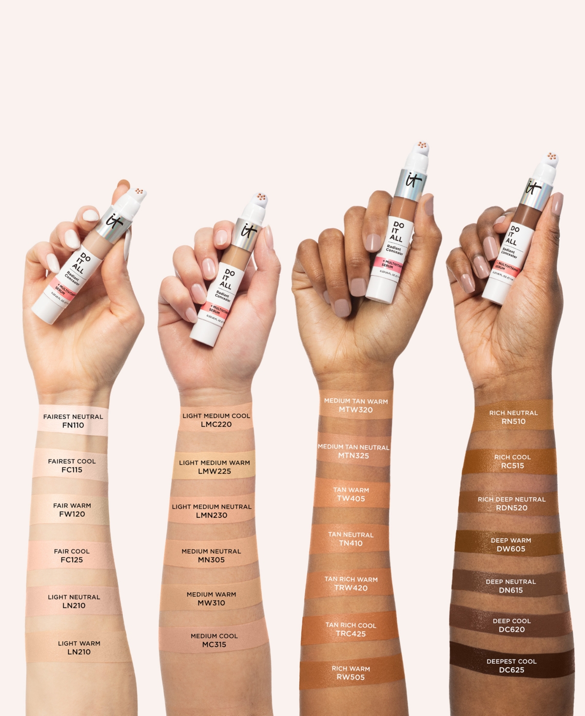 It Cosmetics Do It All Radiant Concealer In Fair Warm