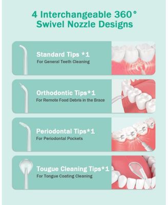 Portable Water Flosser - 4 Nozzle Types, 3 Modes, IPX7 Waterproof, 1100mAh Battery, Essential for Travel Oral Care