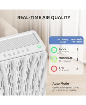AromaRoom True HEPA H14 Air Purifier