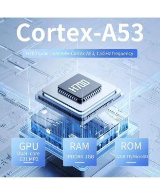 Retro Handheld Game Console, 3.4 Inch IPS Screen, 64GB Storage, 5532 Pre-Installed Games, WiFi, HDMI