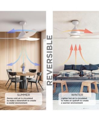 All Seasons 52" Ceiling Fan with Light, Quiet, Alexa/Google, 3 Color LED Lights, Reversible