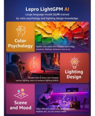 TB2 AI Smart LED Table Lamp, RGB+IC Addressable Modern Lamp, Alexa Google Enable, APP Control No Remote, 2.4 GHz WiFi Bluetooth