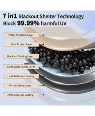 Camping Tent Tarp with Poles, Waterproof PU 18000mm+, Anti-UV UPF2000+ Camping Sun Shelter Rain Fly, Camping Tent Canopy