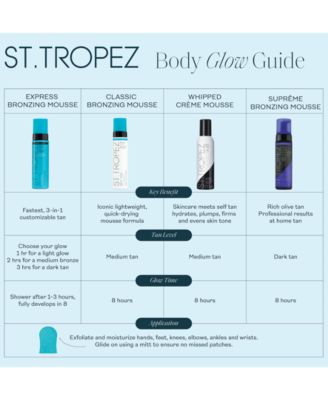 Self Tan Supr&ecirc;me Violet Bronzing Mousse, 200 ml