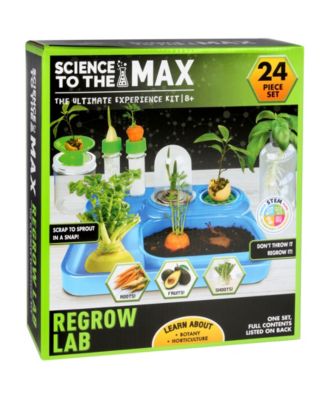 Science To The Max