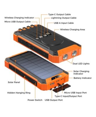 20,000mAh Power Bank- Convenient 4 Built-in Cables & Wireless Charging