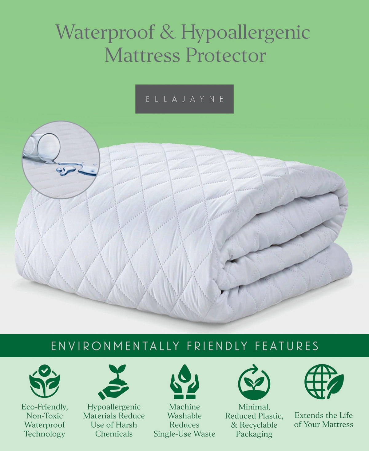 Ella Jayne Waterproof and Hypoallergenic Mattress Protector