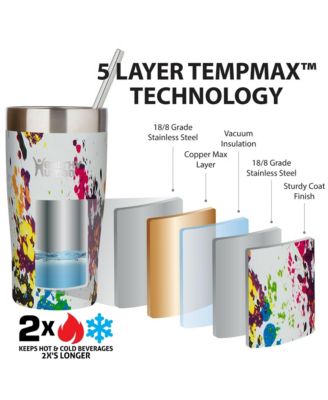 Cruiser Tumbler: 20oz - Art Deco