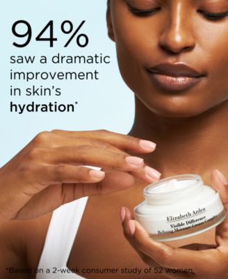 Elizabeth Arden Visible Difference Refining Moisture Cream