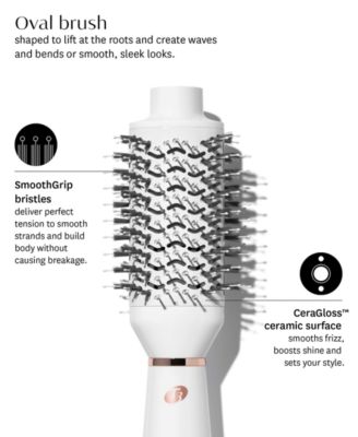 Airebrush One-Step Smoothing and Volumizing Hair Dryer Brush