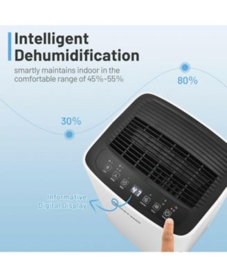 24 Pints 1500 Sq. ft Portable Dehumidifier For Medium To Large Spaces