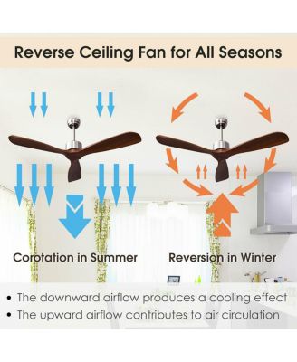 52 Inch Modern Brushed Nickel Finish Ceiling Fan with Remote Control