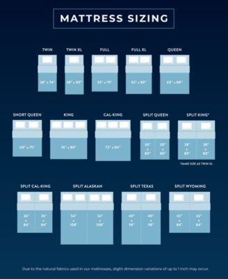 Brooklyn Bedding Select 14 Gel Memory Foam Hybrid Cushion Firm Tight Top Mattress In A Box Collection In Transparent