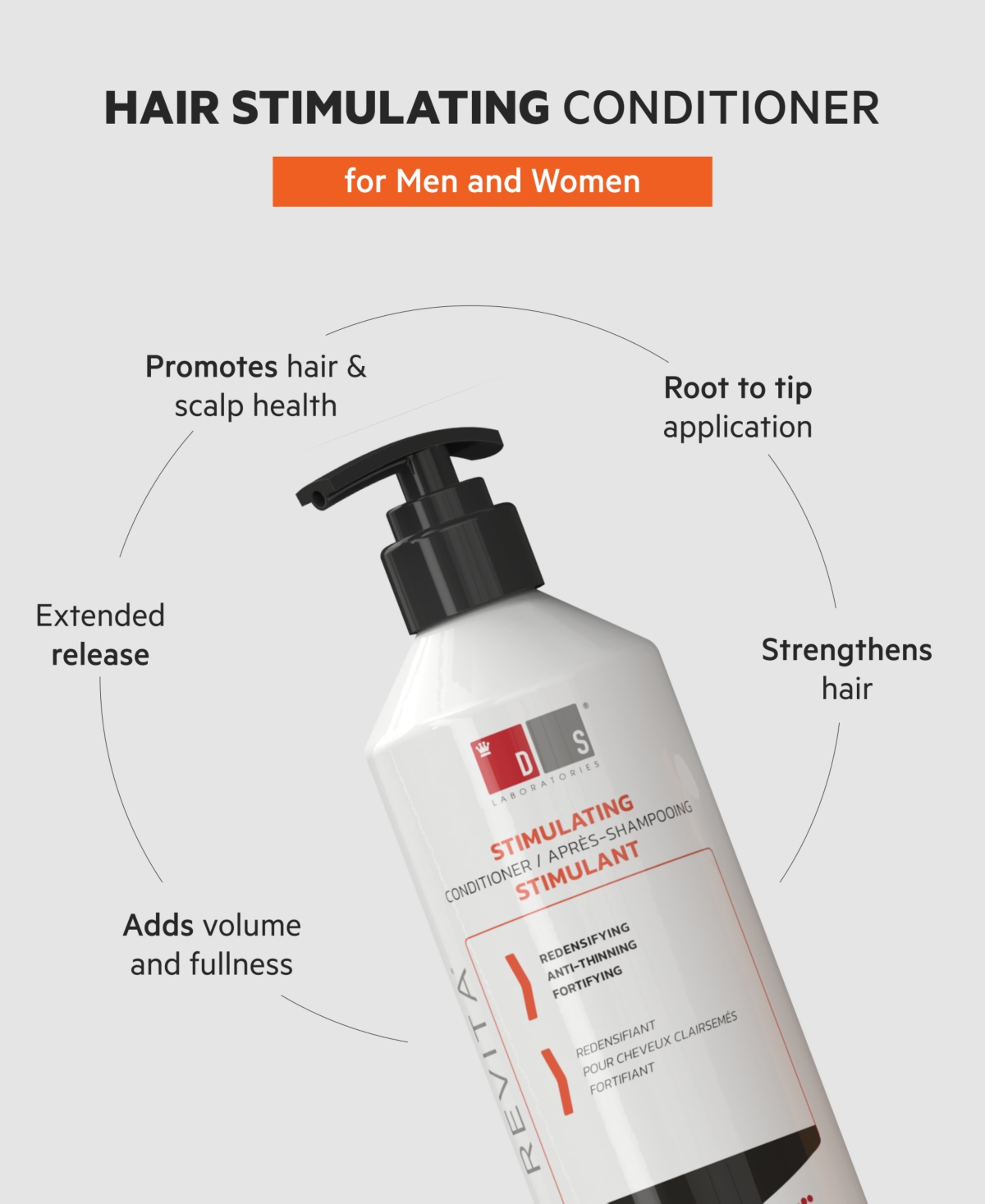 Ds Laboratories Revita High-performance Hair Density Conditioner, 500 ml