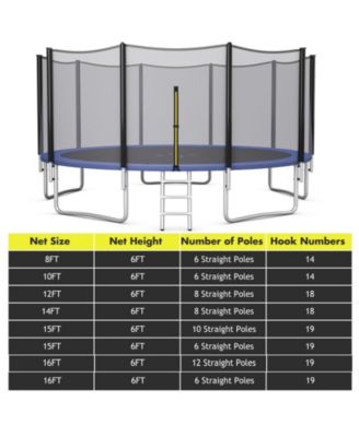 15 Feet Trampoline Replacement Safety Net