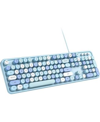 risokeys