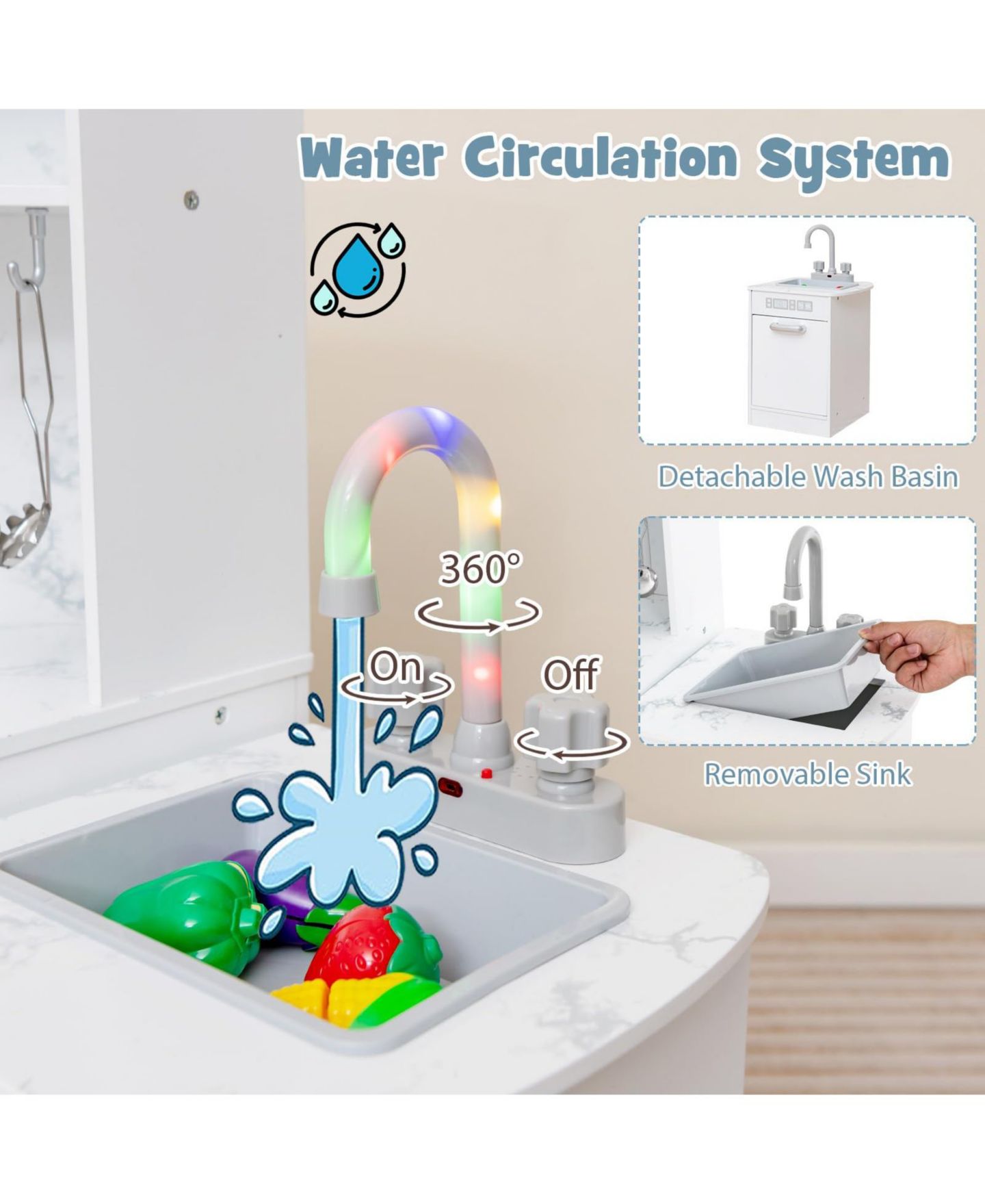 Детский игровой набор Mecale Interactive Washing Basin Sound-and-Light Kitchen Playset, Ages 3+, цвет: Белый — фото 4