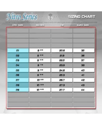 Epic Nitro Turbo Pink Quad Speed Skates