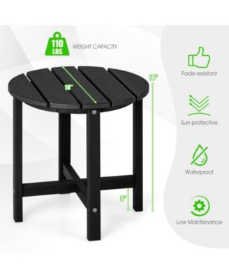 Set of 2 18 Inch Round Weather-Resistant Adirondack Side Tables