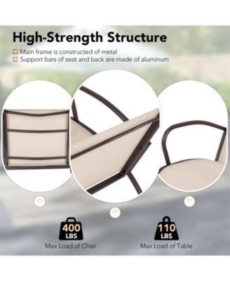 3 Piece Patio Metal Aluminum Wide Armchair and Table Set