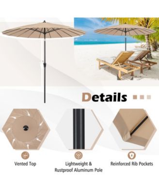 9 Feet Round Patio Umbrella with 18 Fiberglass Ribs