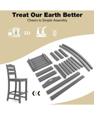 30 Inches Counter Height HDPE Bar Stool with Backrest and Footrest