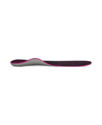 Women's Speed Orthotics - Insole For Running