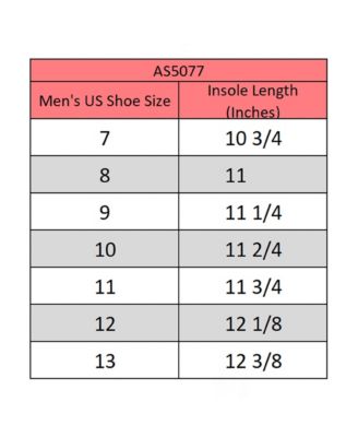 Men's Flip Flops | Ultra-light Thin EVA foam Sandals for Beach Pool Everyday Wear | Simple Flexible Flip Flops for Men