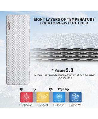 Ultralight Insulated Sleeping Pad with R5.8, 3.2in Thickened Patchworkable Inflatable Double Sleeping Mat for Camping, Hiking, Climbing with Inflatable Bag