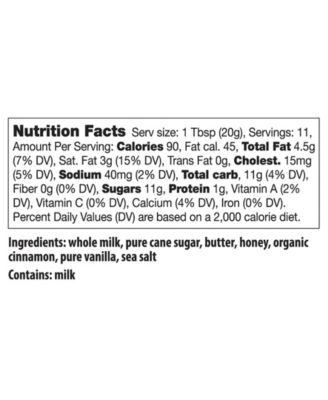 Cinnamon Stick Honey Cream Spread Set of 2