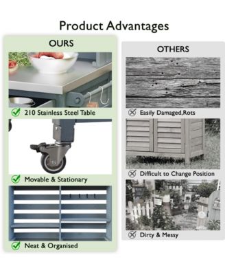 Outdoor Potting Bench Table with Hutch & Stainless Top