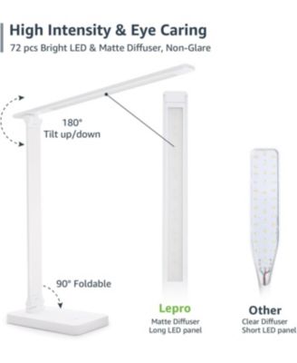 LED Desk Lamp with 9.5W 750LM Metal Touch Control , 5 Color Modes 5 Brightness Level, Eye Caring  For Reading, Crafts, School Supplies, White