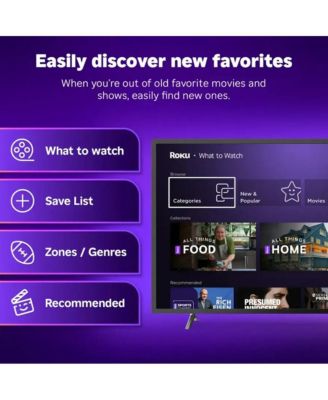 Streaming Stick Plus 4K with Voice Remote