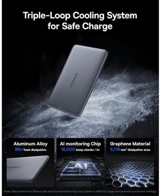 Picogo 5000mAh Ultra-Slim MagSafe Power Bank, Card-Size Wireless Charger with USB-C Braided Cable, Black