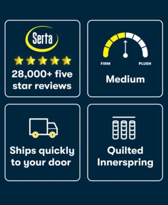 Dream Haven 8" Medium Tight Top Mattress in a Box - Queen