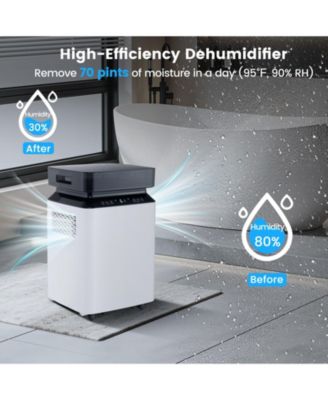 70 Pint 4500 Sq. Ft Dehumidifier with Continuous and Auto Mode