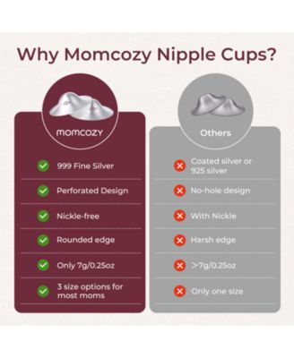 Baby Silver Nipple Shield-XXL