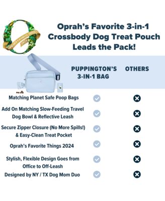 3-in-1 Dog Walk Bag, Travel Bowl, & Reflective Leash with Matching Planet-Safe Dog Poop Bags