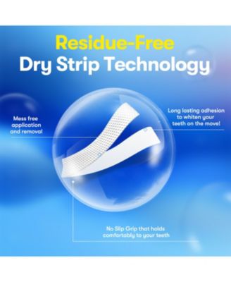 Teeth Whitening Strips, Hydroxyapatite-Infuse Strips, Non-Sensitive Teeth Whitening with Natural Ingredients, Enamel-Safe, Non-Slip (7 Sets)