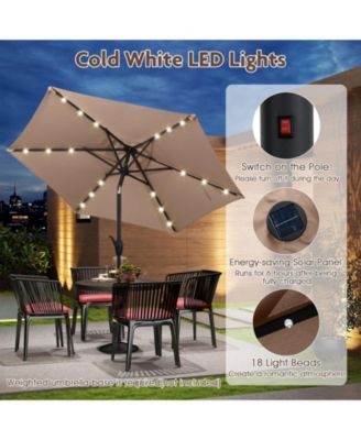 LED Lighted Solar Patio Umbrella with Crank Mechanism – Perfect for Backyard, Poolside, or Balcony
